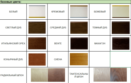 Биокамин в линейном портале "Русский огонь" Македония по цене 102 800 руб.